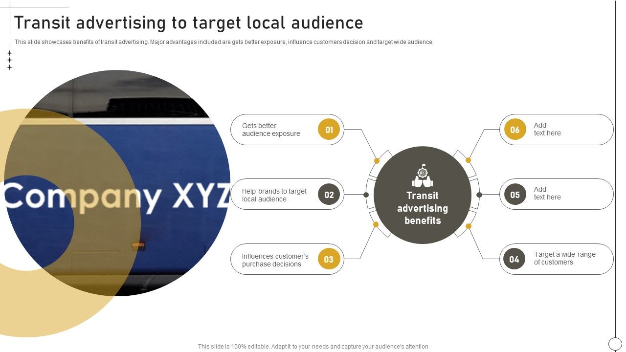 Deriving_Leads_Through_Traditional_Transit_Advertising_To_Target_Local_Audience_Diagrams_PDF_Slide_1.jpg