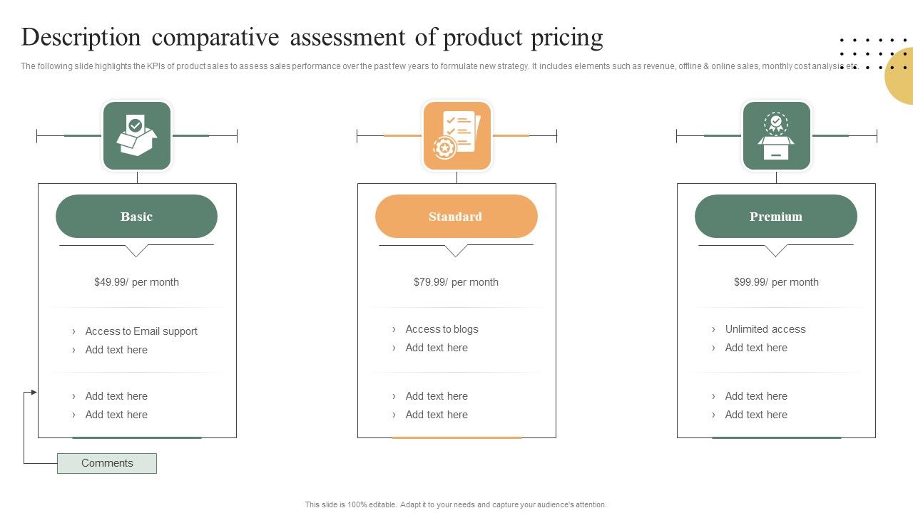 Description_Comparative_Assessment_Of_Product_Pricing_Ppt_PowerPoint_Presentation_File_Format_Ideas_PDF_Slide_1.jpg