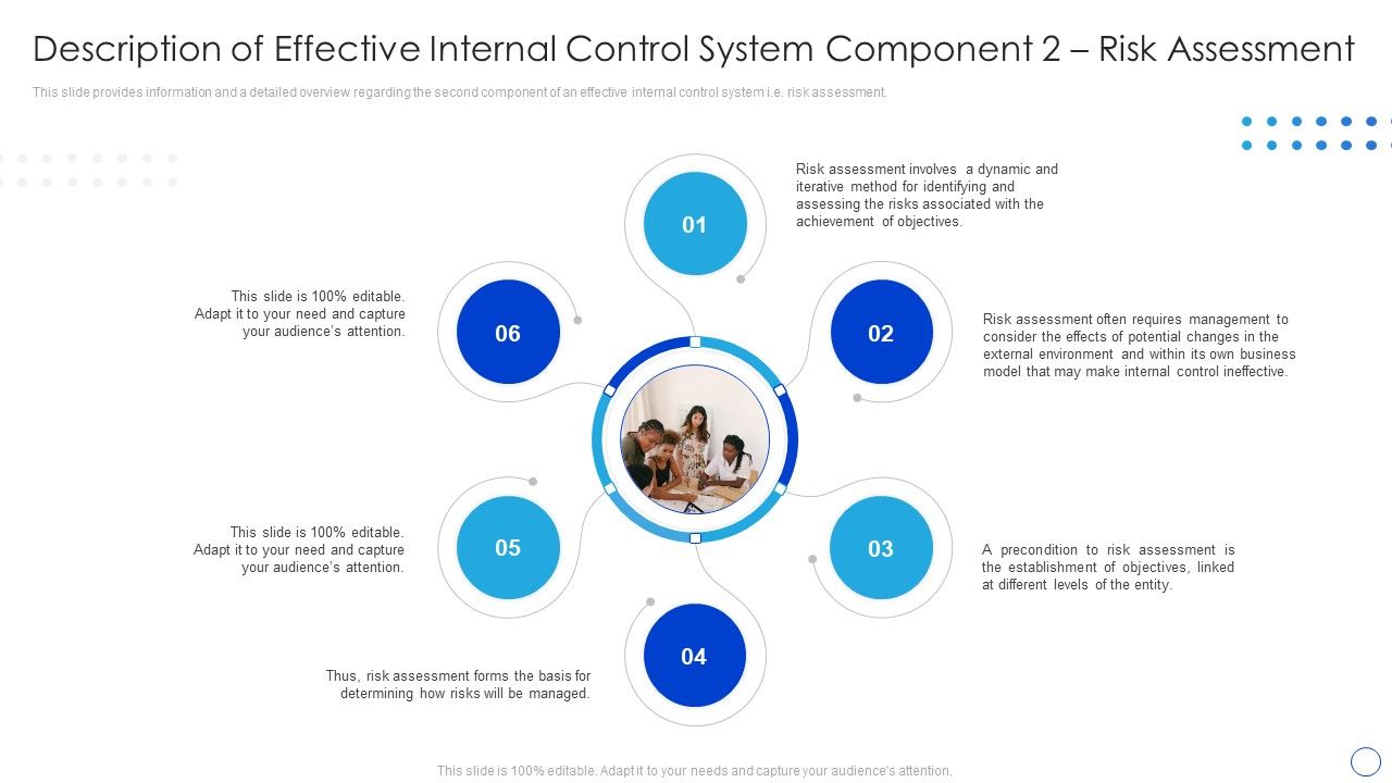 Description_Of_Effective_Internal_Control_System_Component_2_Risk_Assessment_Clipart_PDF_Slide_1.jpg
