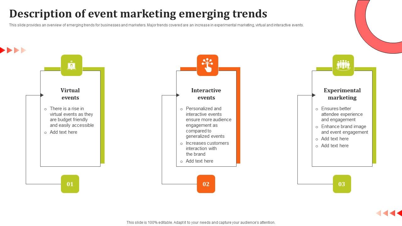 Description_Of_Event_Marketing_Emerging_Trends_Ppt_Styles_Graphics_Pictures_PDF_Slide_1.jpg