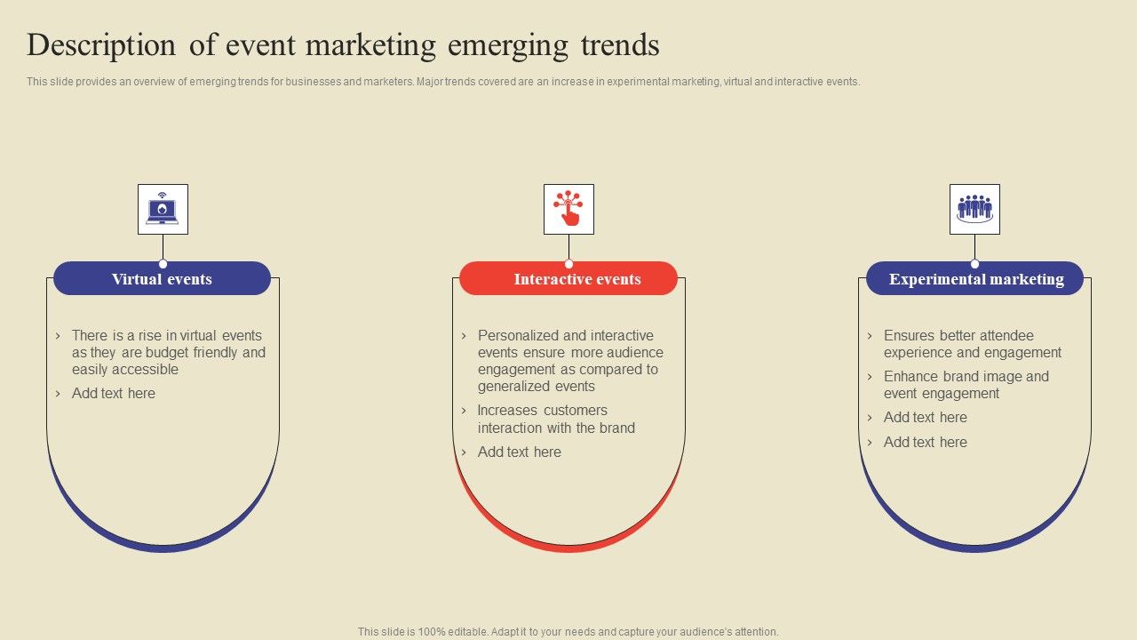 Description_Of_Event_Marketing_Emerging_Trends_Ppt_Summary_Model_PDF_Slide_1.jpg