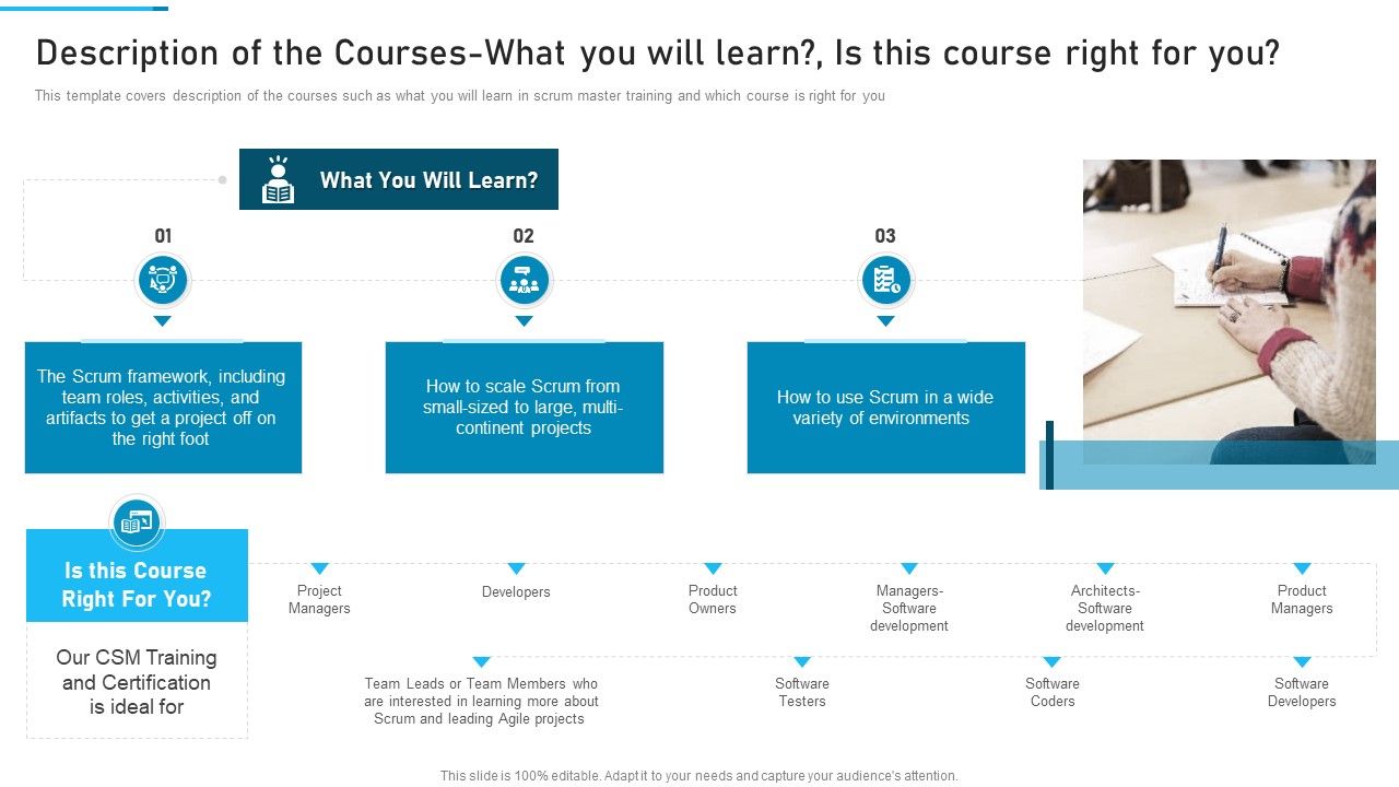 Description_Of_The_Courses_What_You_Will_Learn_Is_This_Course_Right_For_You_Download_PDF_Slide_1.jpg