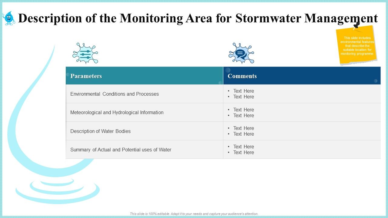 Description_Of_The_Monitoring_Area_For_Stormwater_Management_Formats_PDF_Slide_1.jpg