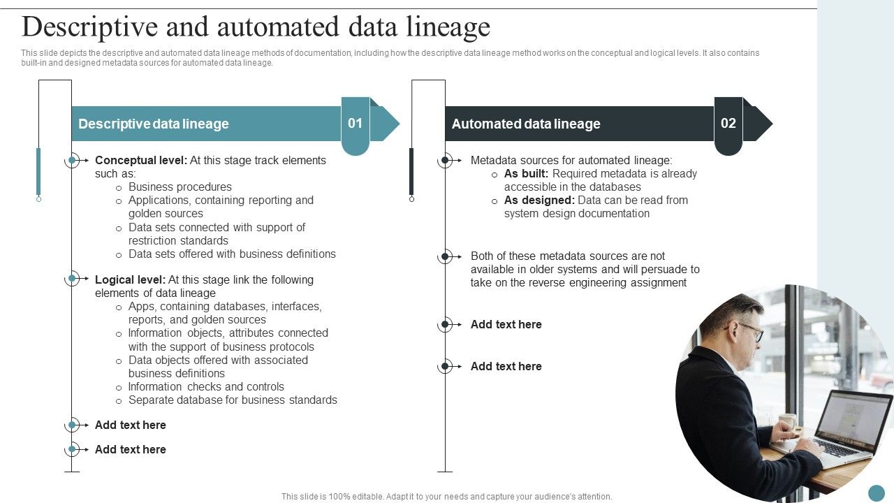 Descriptive_And_Automated_Data_Lineage_Deploying_Data_Lineage_IT_Microsoft_PDF_Slide_1.jpg