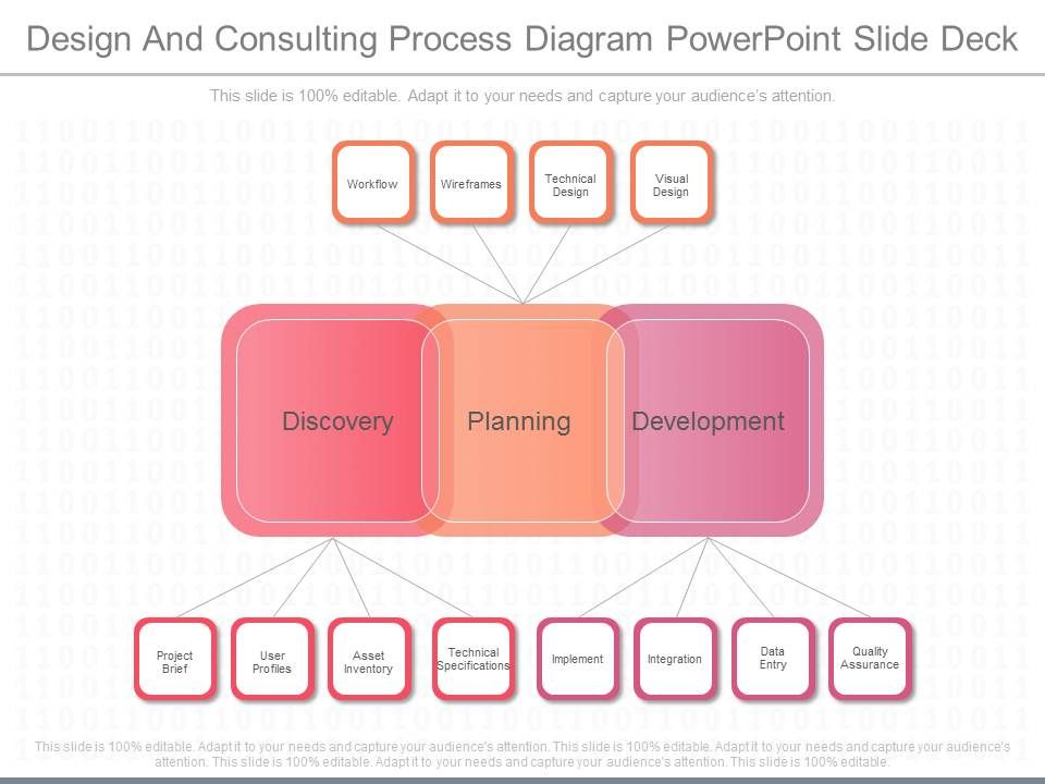 Design_And_Consulting_Process_Diagram_Powerpoint_Slide_Deck_1.jpg