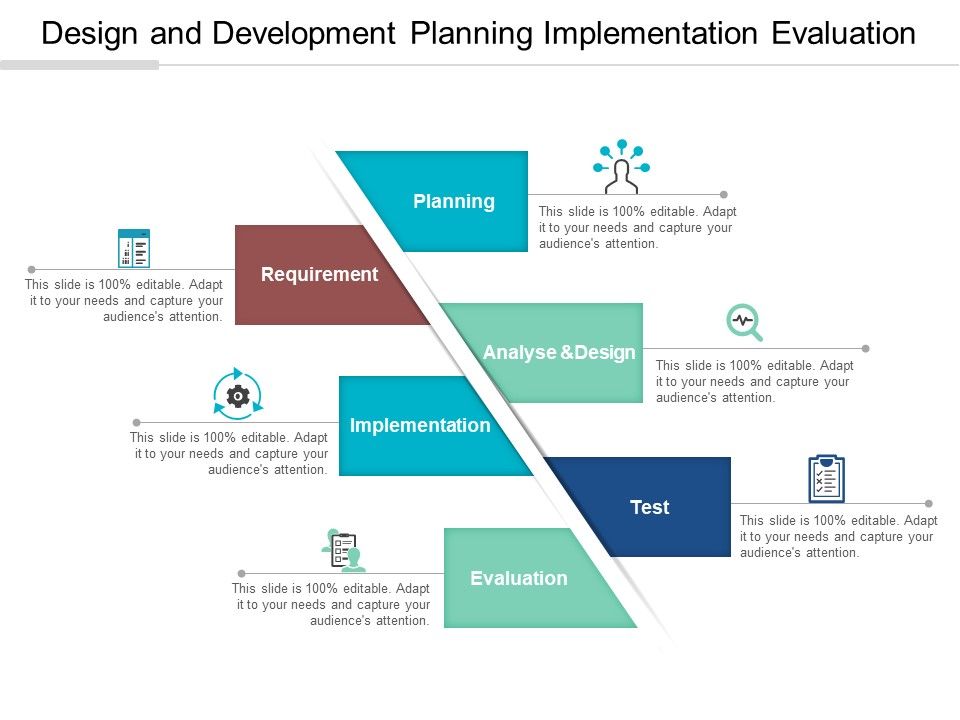 Design_And_Development_Planning_Implementation_Evaluation_Ppt_PowerPoint_Presentation_Layouts_Brochure_Slide_1.jpg