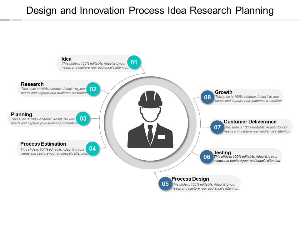 Design_And_Innovation_Process_Idea_Research_Planning_Ppt_PowerPoint_Presentation_Summary_Portrait_Slide_1.jpg