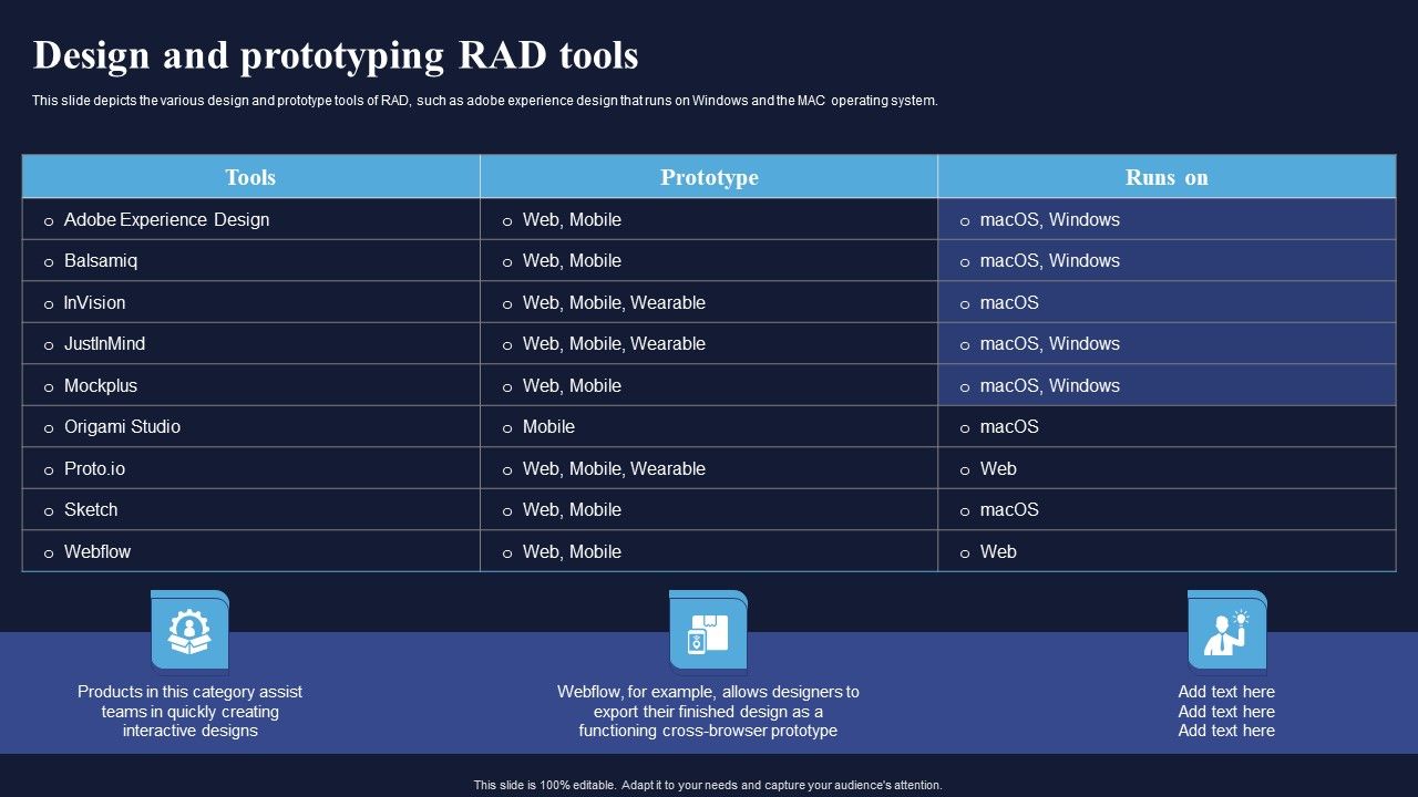 Design_And_Prototyping_RAD_Tools_Integrating_RAD_Model_To_Simplify_Diagrams_PDF_Slide_1.jpg