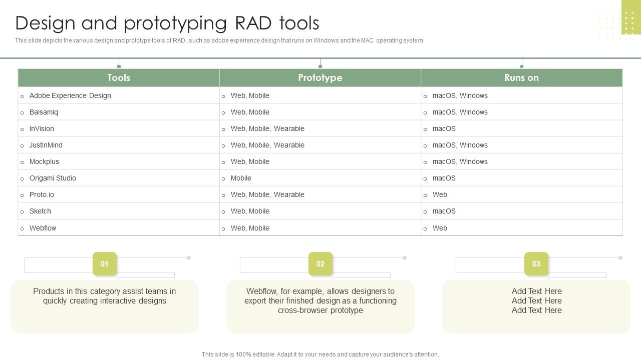 Design_And_Prototyping_Rad_Tools_Rapid_Application_Building_RAB_Model_Portrait_PDF_Slide_1.jpg