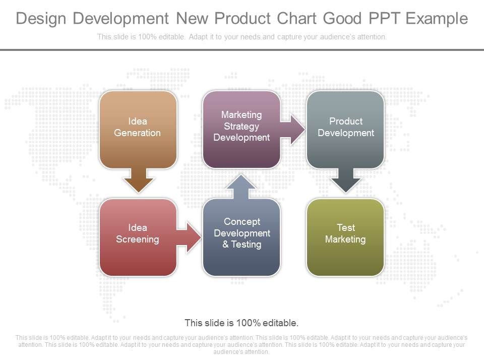 Design_Development_New_Product_Chart_Good_Ppt_Example_1.jpg