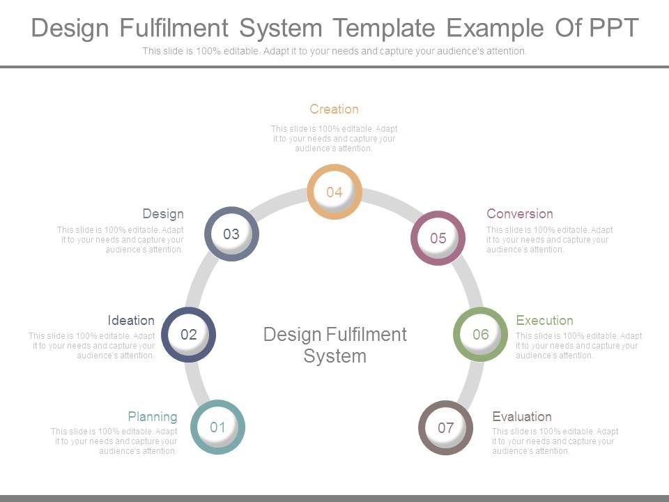 Design_Fulfilment_System_Template_Example_Of_Ppt_1.jpg