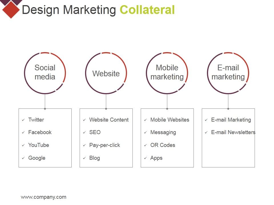 Design_Marketing_Collateral_Ppt_PowerPoint_Presentation_Slides_Slideshow_Slide_1.jpg