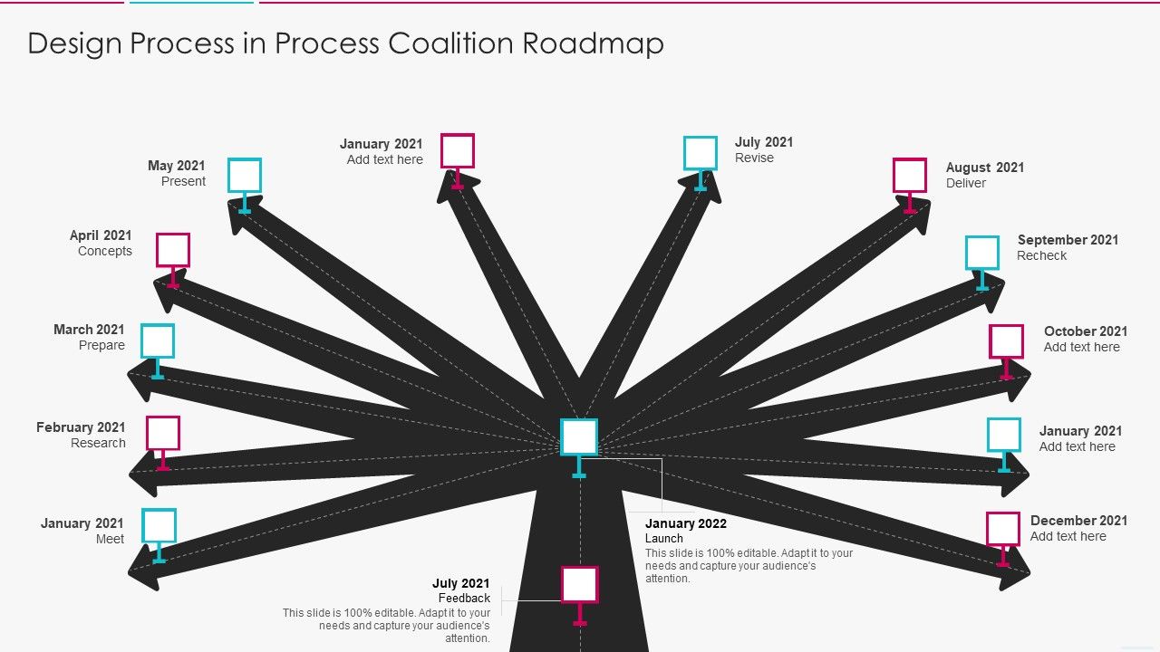 Design_Process_In_Process_Coalition_Roadmap_Designs_PDF_Slide_1.jpg