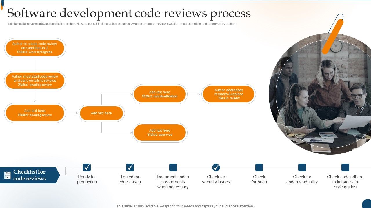 Design_Software_Playbook_Engineers_Software_Development_Code_Reviews_Process_Guidelines_PDF_Slide_1.jpg