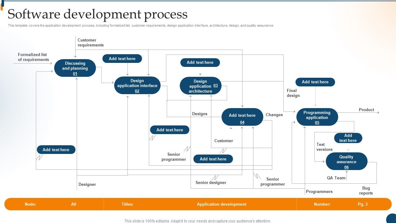 Design_Software_Playbook_Engineers_Software_Development_Process_Clipart_PDF_Slide_1.jpg