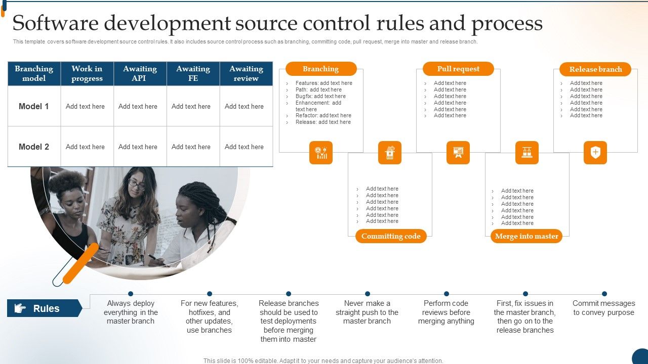 Design_Software_Playbook_Engineers_Software_Development_Source_Control_Rules_And_Process_Infographics_PDF_Slide_1.jpg
