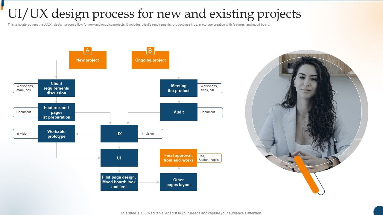 Design_Software_Playbook_Engineers_UI_UX_Design_Process_For_New_And_Existing_Projects_Professional_PDF_Slide_1.jpg