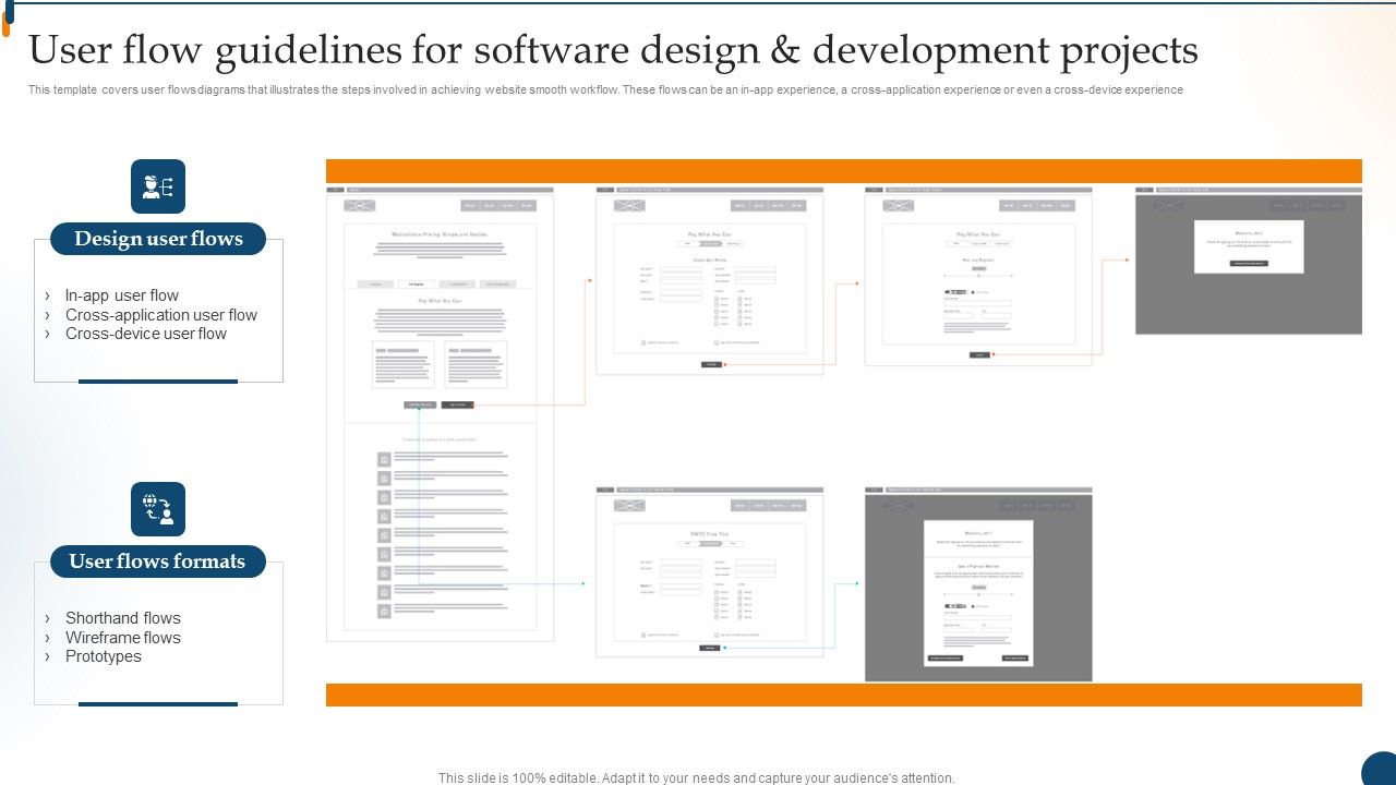 Design_Software_Playbook_Engineers_User_Flow_Guidelines_For_Software_Design_Development_Projects_Download_PDF_Slide_1.jpg