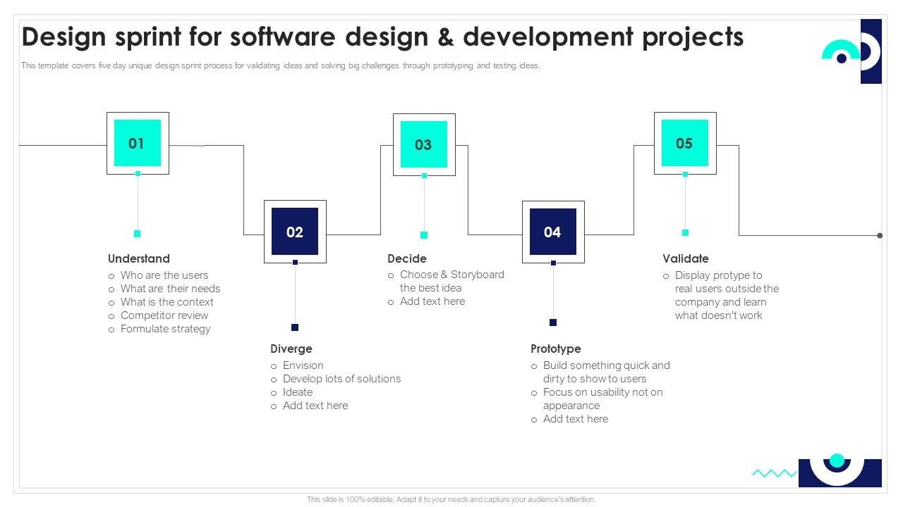 Design_Sprint_For_Software_Design_And_Development_Projects_Playbook_For_Software_Engineers_Summary_PDF_Slide_1.jpg