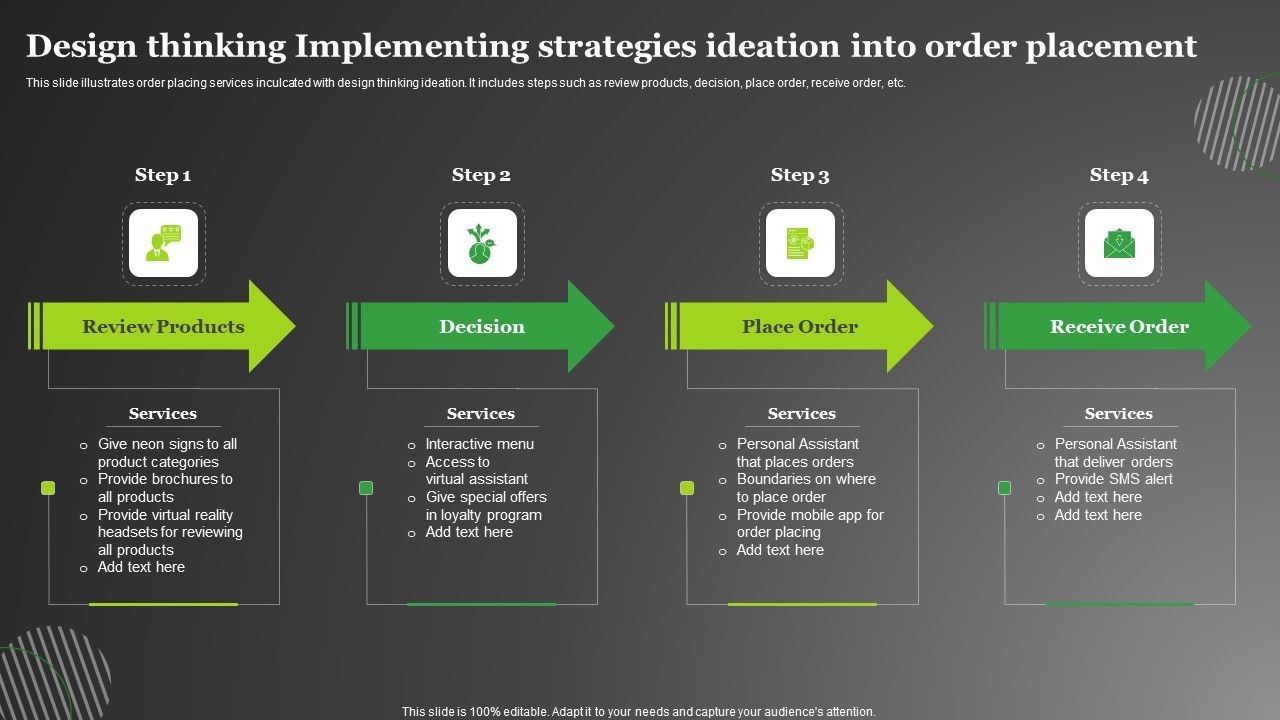Design_Thinking_Implementing_Strategies_Ideation_Into_Order_Placement_Download_PDF_Slide_1.jpg