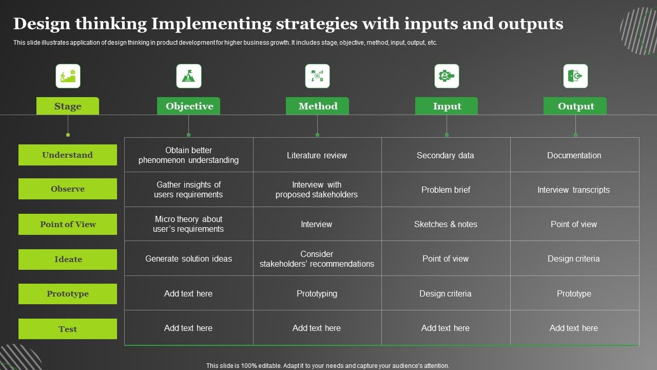 Design_Thinking_Implementing_Strategies_With_Inputs_And_Outputs_Themes_PDF_Slide_1.jpg