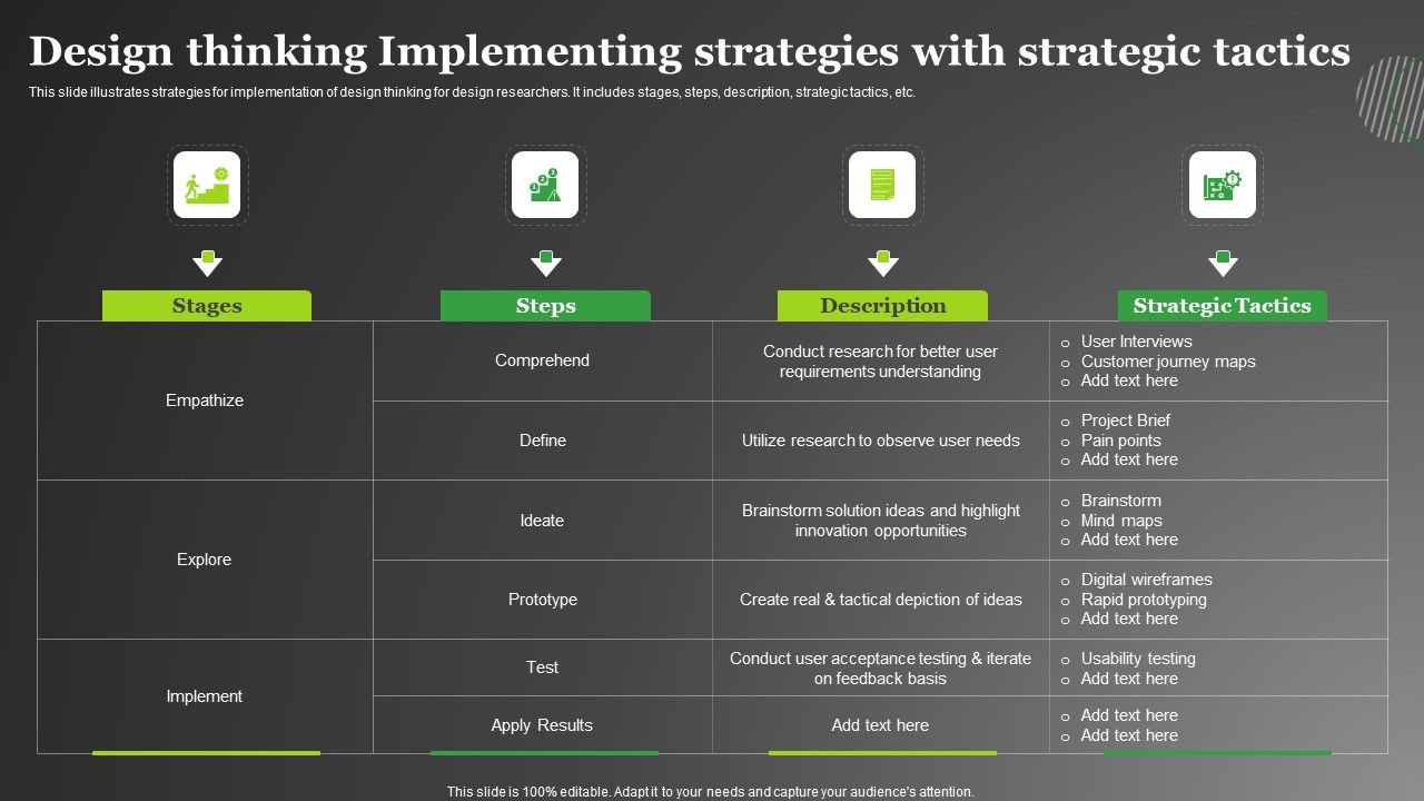 Design_Thinking_Implementing_Strategies_With_Strategic_Tactics_Rules_PDF_Slide_1.jpg