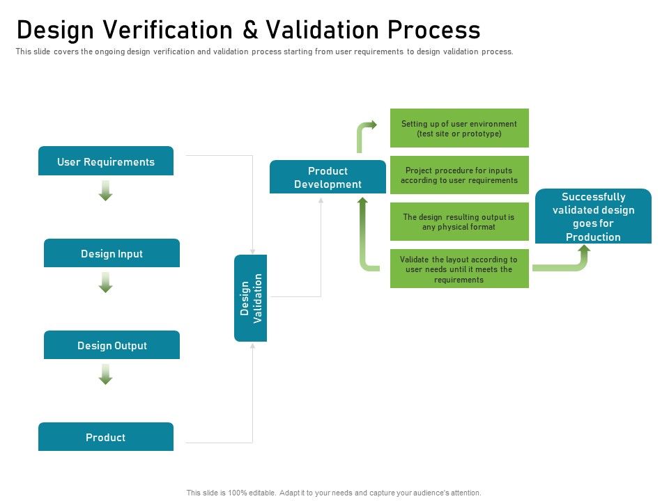Design_Verification_And_Validation_Process_Mockup_PDF_Slide_1.jpg