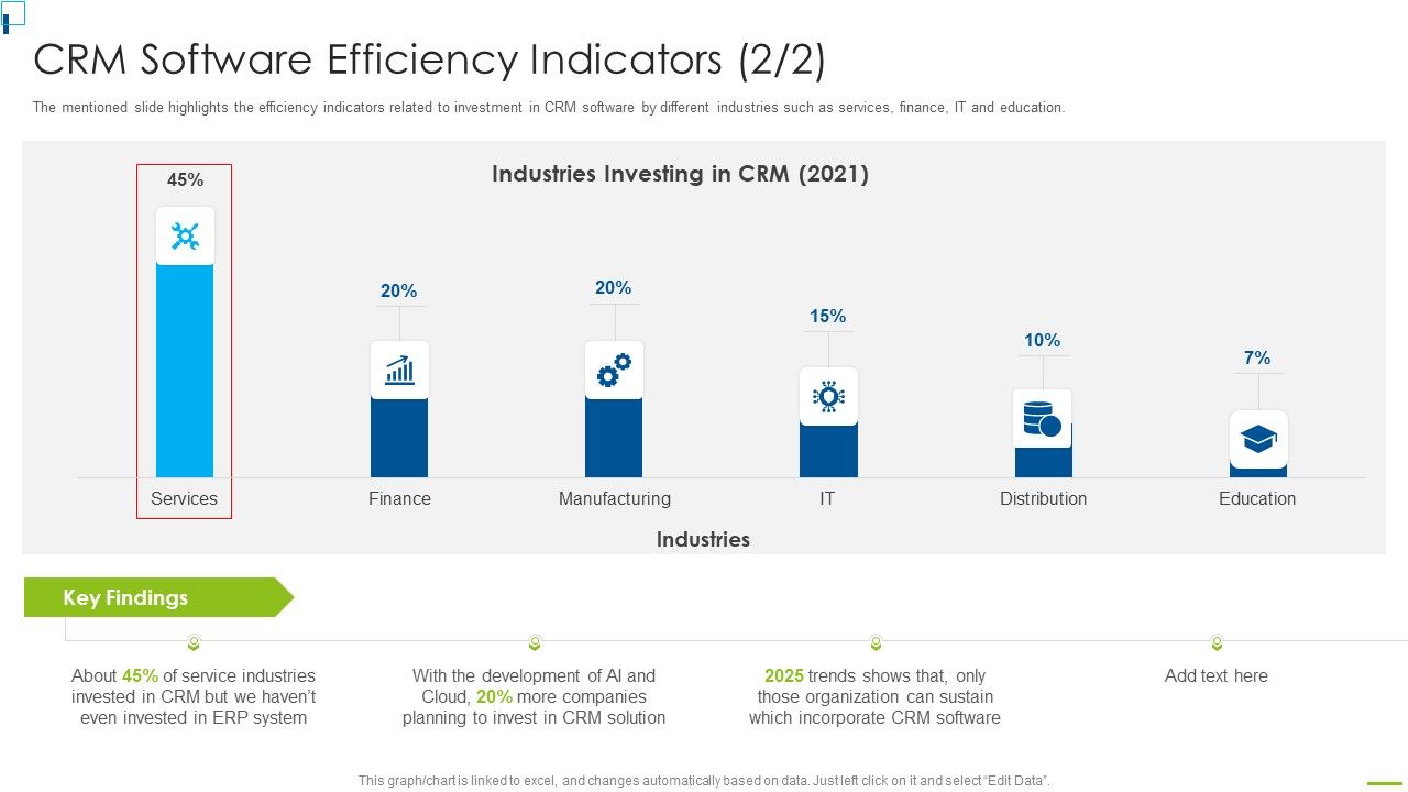 Designing_And_Deployment_CRM_Software_Efficiency_Indicators_Portrait_PDF_Slide_1.jpg