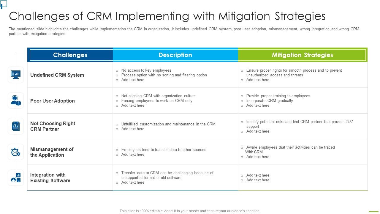 Designing_And_Deployment_Challenges_Of_CRM_Implementing_With_Mitigation_Strategies_Guidelines_PDF_Slide_1.jpg