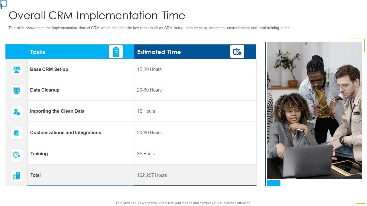 Designing_And_Deployment_Overall_CRM_Implementation_Time_Ppt_PowerPoint_Presentation_File_Outline_PDF_Slide_1.jpg