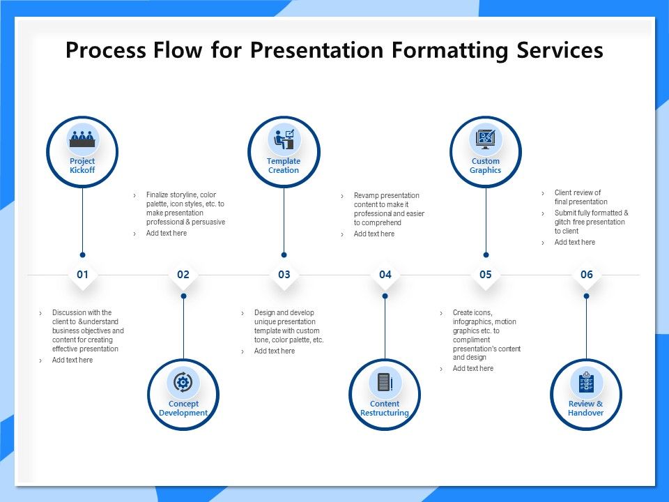 Designing_And_Editing_Solutions_Process_Flow_For_Presentation_Formatting_Services_Professional_PDF_Slide_1.jpg
