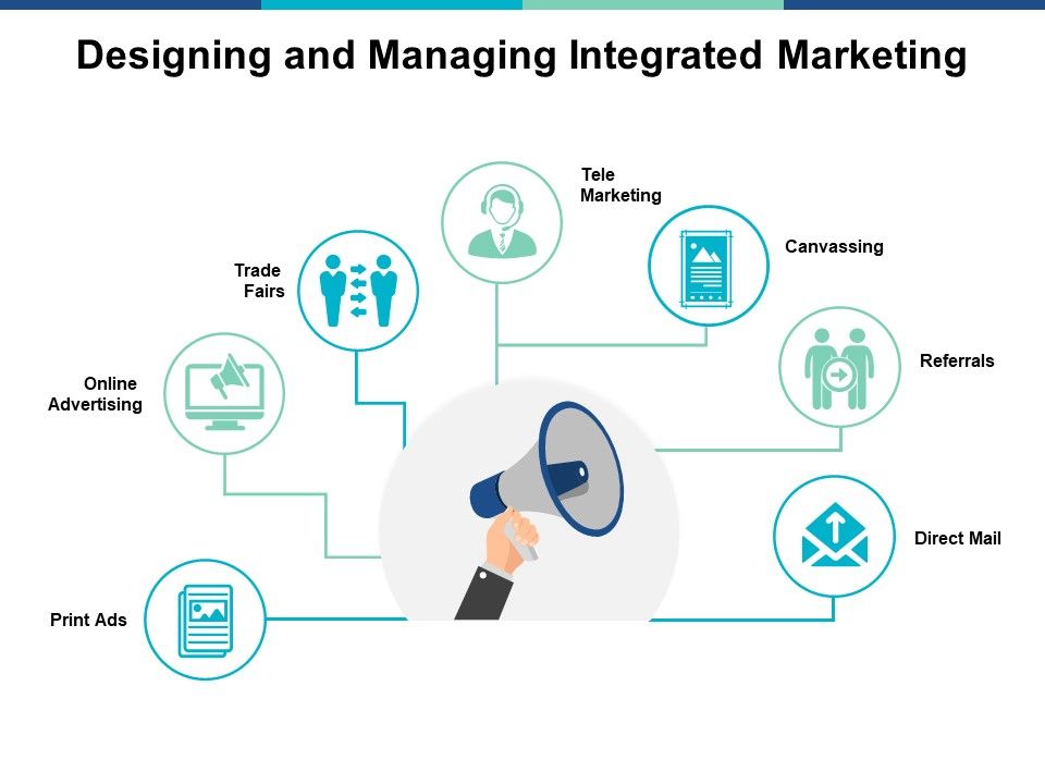 Designing_And_Managing_Integrated_Management_Ppt_PowerPoint_Presentation_Summary_Outfit_Slide_1.jpg