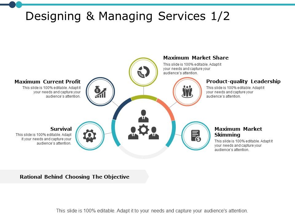 Designing_And_Managing_Services_Planning_Ppt_PowerPoint_Presentation_Infographics_File_Formats_Slide_1.jpg