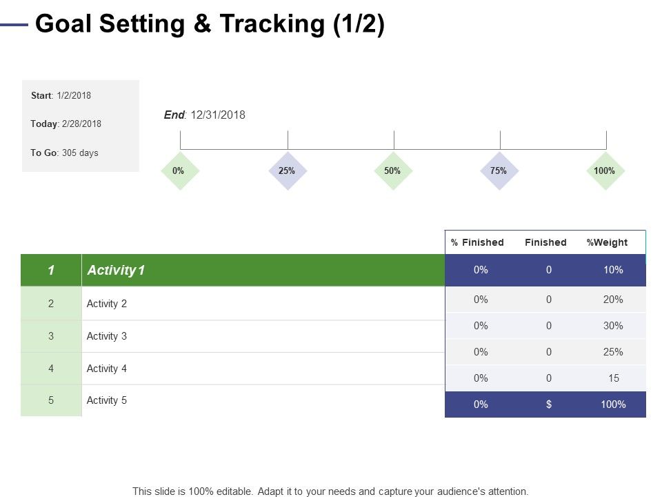 Designing_Compensation_Systems_For_Professionals_Goal_Setting_And_Tracking_Activity_Designs_PDF_Slide_1.jpg