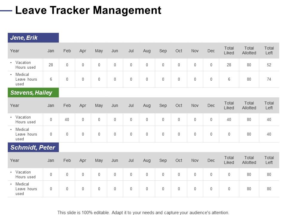 Designing_Compensation_Systems_For_Professionals_Leave_Tracker_Management_Ppt_Infographic_Template_Background_Designs_PDF_Slide_1.jpg