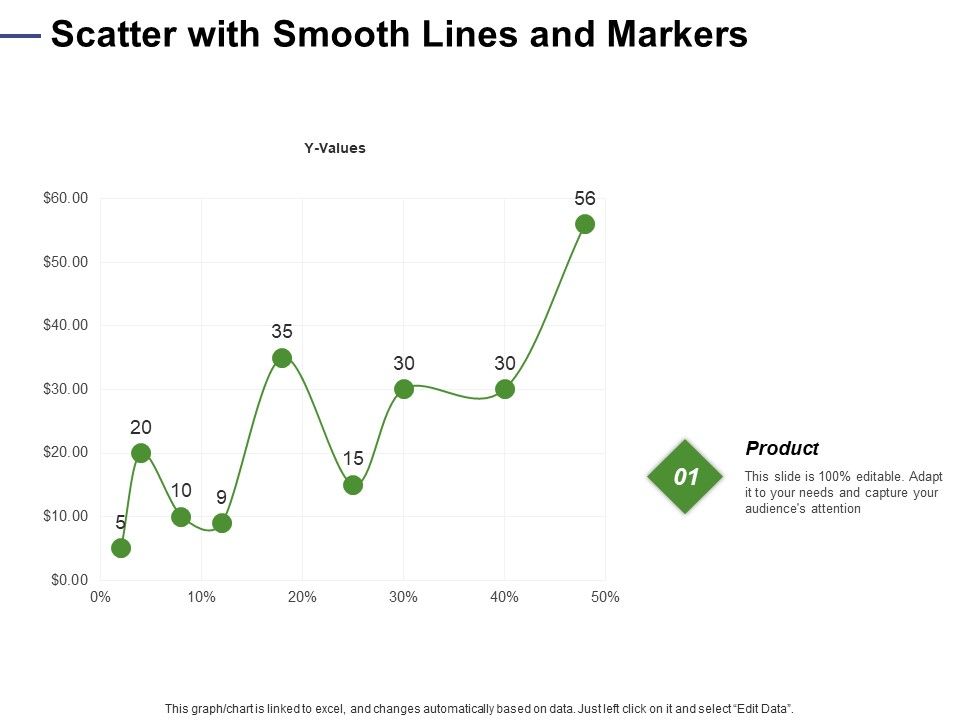 Designing_Compensation_Systems_For_Professionals_Scatter_With_Smooth_Lines_And_Markers_Clipart_PDF_Slide_1.jpg