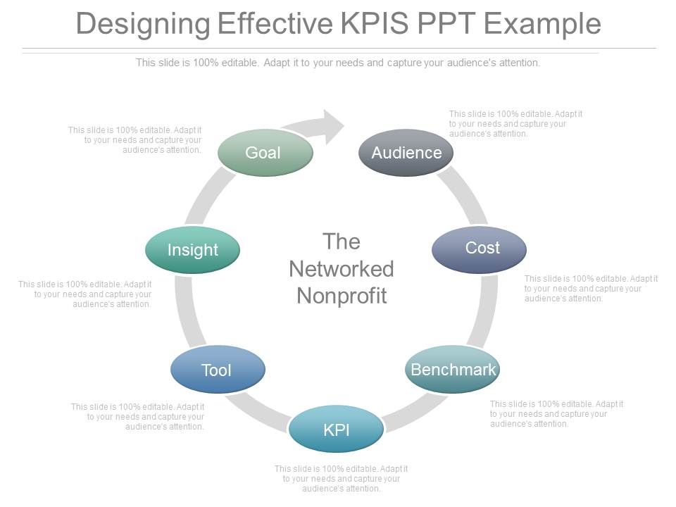 Designing_Effective_Kpis_Ppt_Example_1.jpg