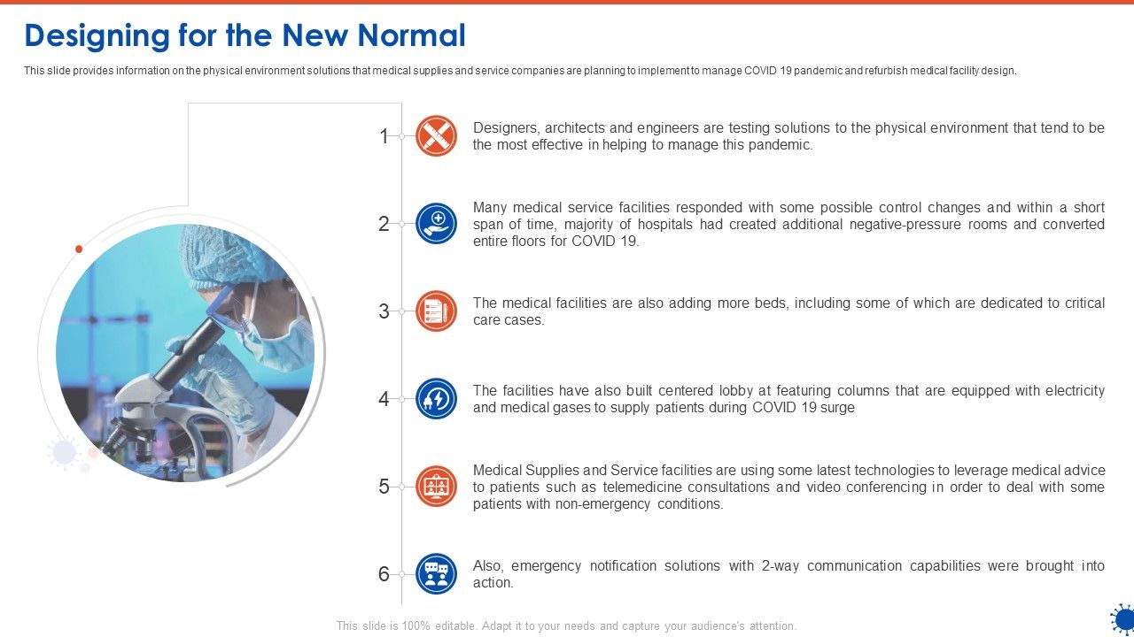 Designing_For_The_New_Normal_Ppt_Show_Backgrounds_PDF_Slide_1.jpg