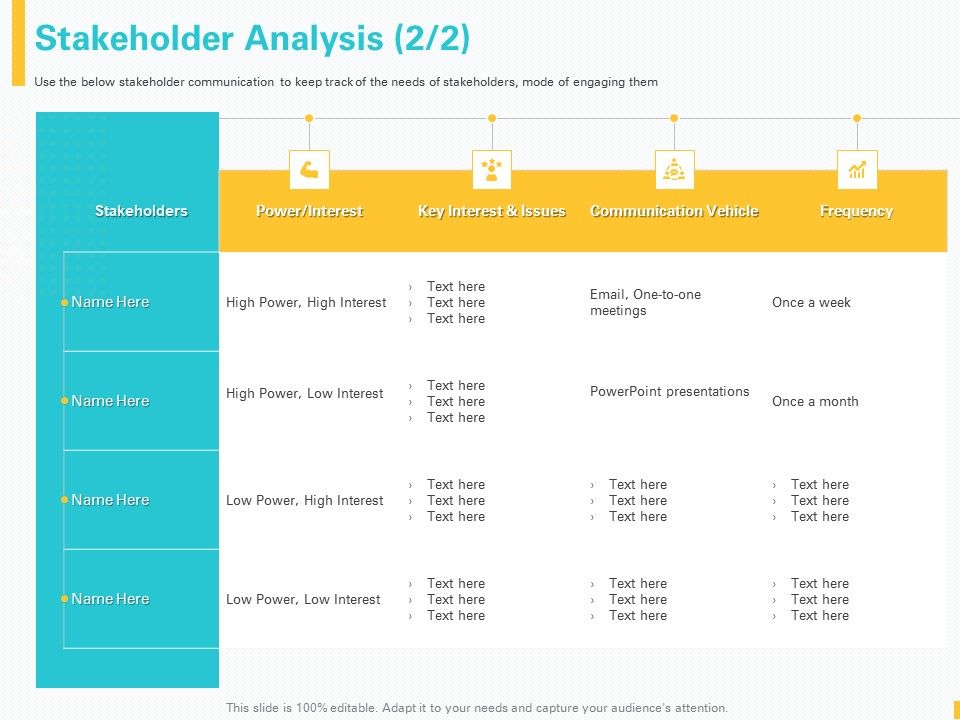 Designing_Great_Client_Experience_Action_Plan_Stakeholder_Analysis_Interest_Ppt_Summary_Show_PDF_Slide_1.jpg