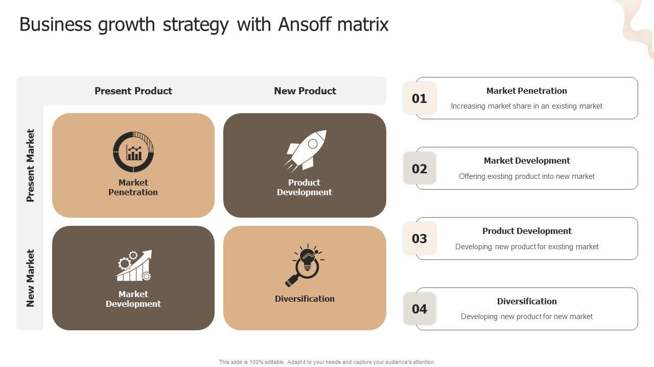 Designing_Strategies_For_Company_Growth_And_Success_Business_Growth_Strategy_With_Ansoff_Matrix_Inspiration_PDF_Slide_1.jpg