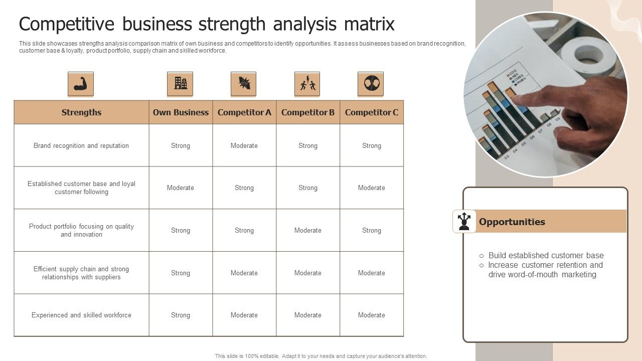 Designing_Strategies_For_Company_Growth_And_Success_Competitive_Business_Strength_Analysis_Matrix_Themes_PDF_Slide_1.jpg