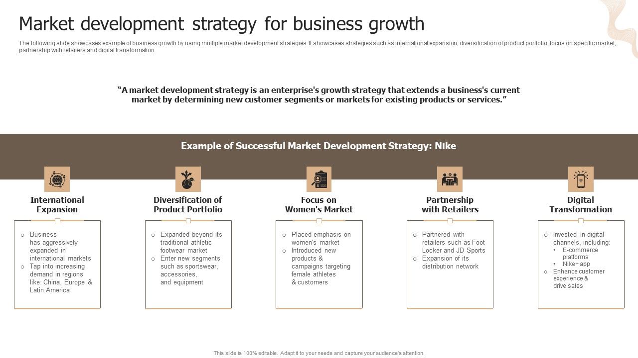 Designing_Strategies_For_Company_Growth_And_Success_Market_Development_Strategy_For_Business_Growth_Brochure_PDF_Slide_1.jpg
