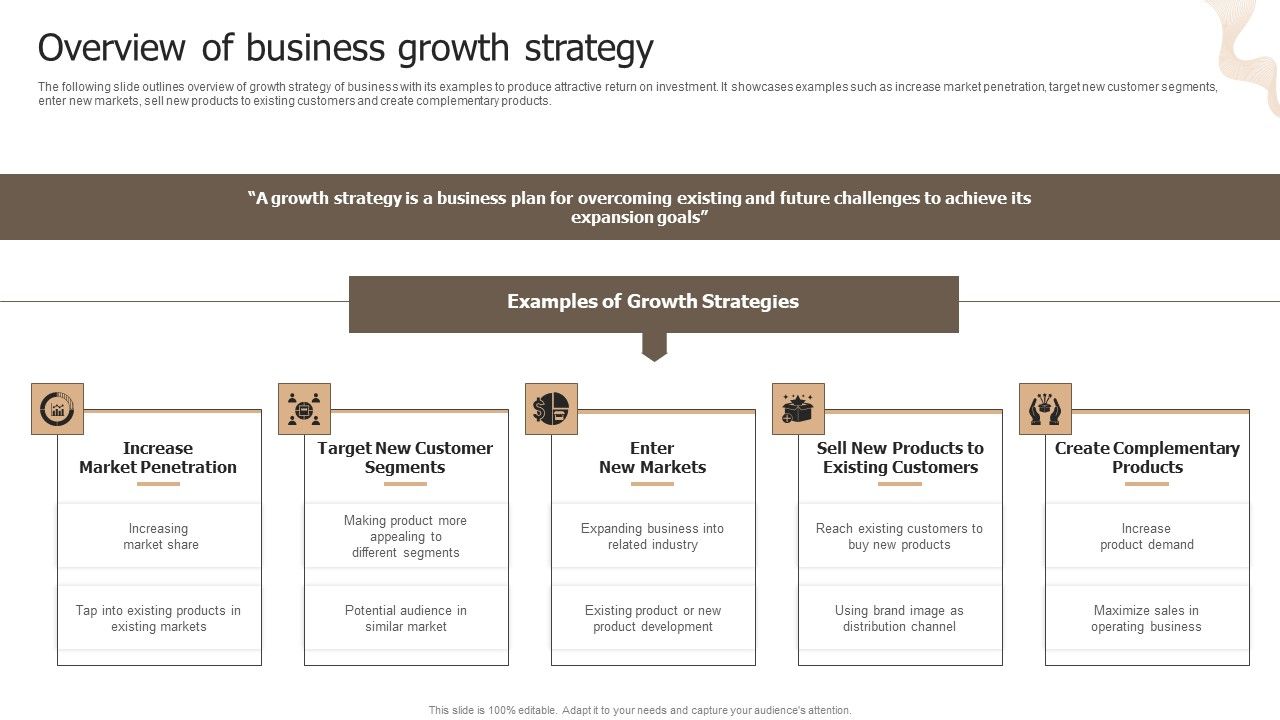 Designing_Strategies_For_Company_Growth_And_Success_Overview_Of_Business_Growth_Strategy_Pictures_PDF_Slide_1.jpg
