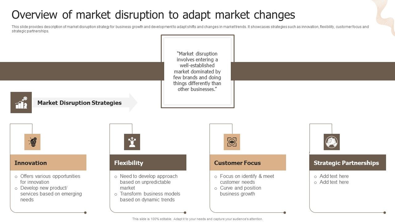 Designing_Strategies_For_Company_Growth_And_Success_Overview_Of_Market_Disruption_To_Adapt_Market_Changes_Structure_PDF_Slide_1.jpg