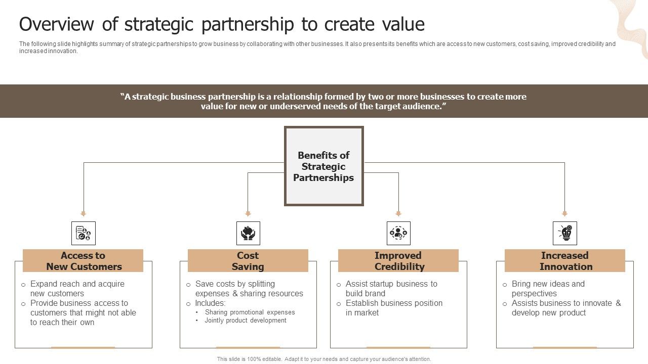 Designing_Strategies_For_Company_Growth_And_Success_Overview_Of_Strategic_Partnership_To_Create_Value_Icons_PDF_Slide_1.jpg