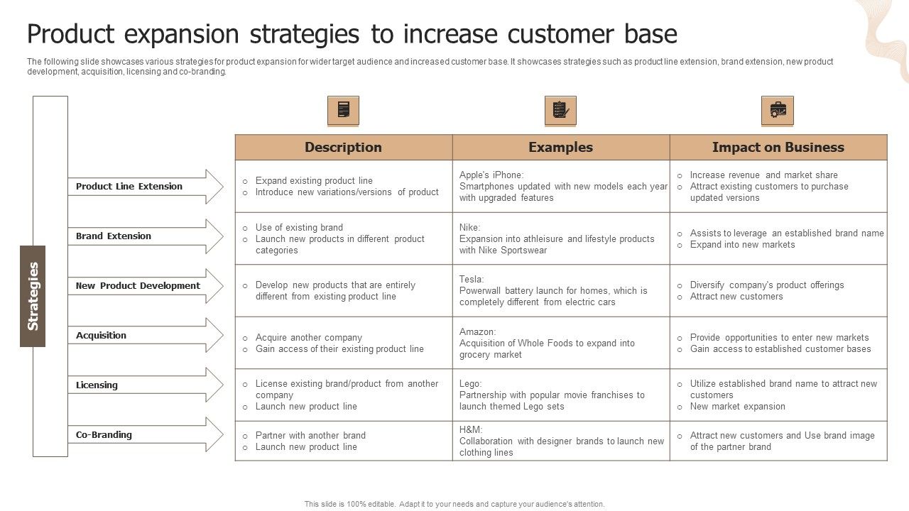 Designing_Strategies_For_Company_Growth_And_Success_Product_Expansion_Strategies_To_Increase_Customer_Base_Structure_PDF_Slide_1.jpg
