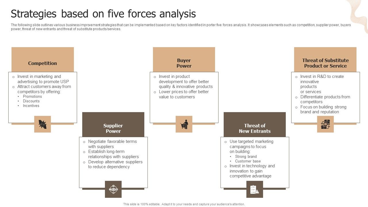 Designing_Strategies_For_Company_Growth_And_Success_Strategies_Based_On_Five_Forces_Analysis_Ideas_PDF_Slide_1.jpg