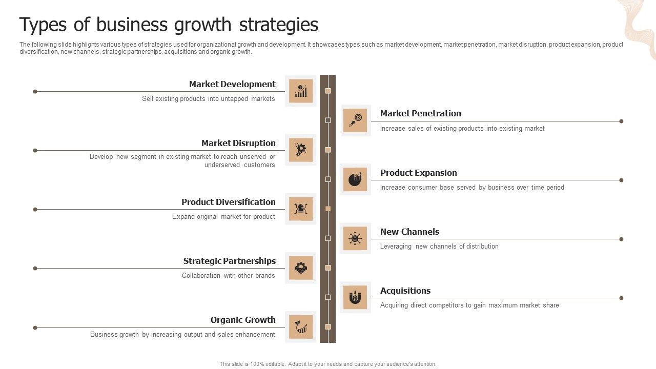 Designing_Strategies_For_Company_Growth_And_Success_Types_Of_Business_Growth_Strategies_Rules_PDF_Slide_1.jpg