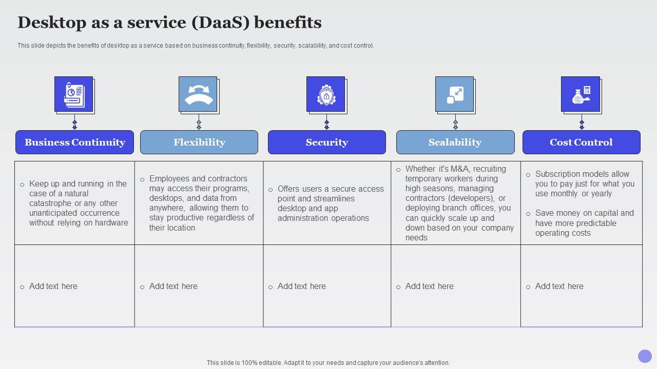 Desktop_As_A_Service_Daas_Benefits_Xaas_Cloud_Computing_Models_Ppt_PowerPoint_Presentation_Infographic_Template_Styles_PDF_Slide_1.jpg