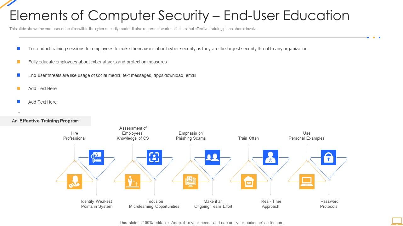 Desktop_Security_Management_Elements_Of_Computer_Security_End_User_Education_Background_PDF_Slide_1.jpg